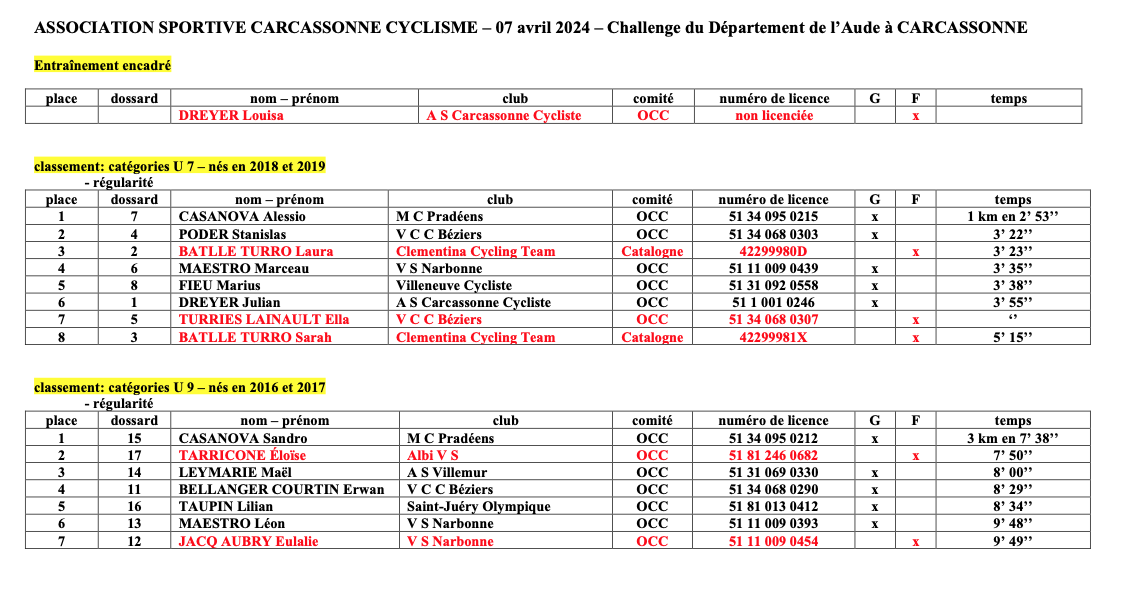 CDEC2024-class1.png