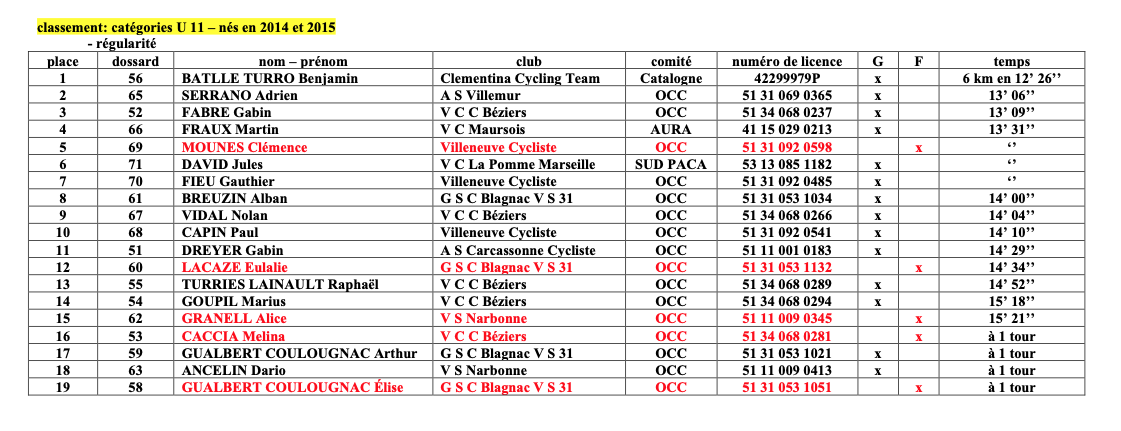 CDEC2024-class2.png